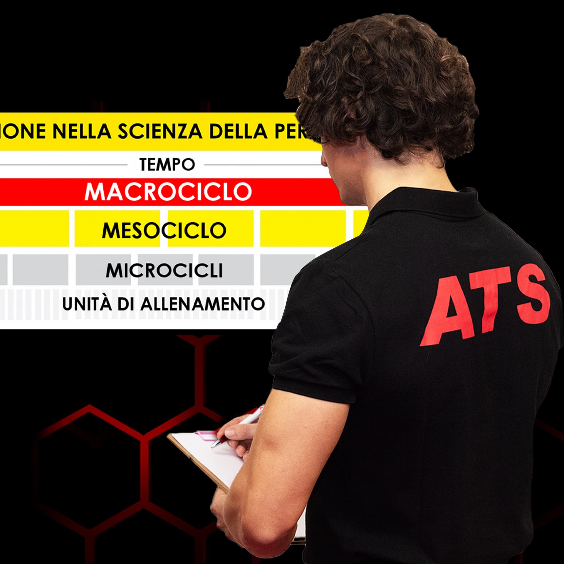 Metodologia, Periodizzazione e Costruzione della Scheda di Allenamento Video Corso