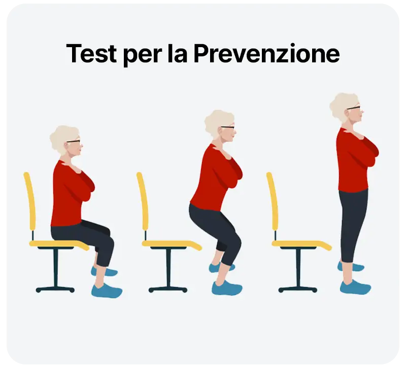 Test per la prevenzione dell'anziano