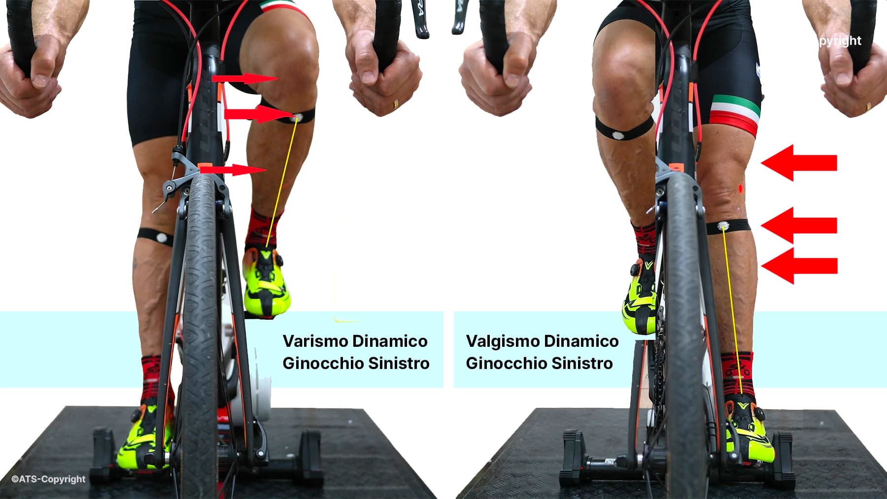 Biomeccanica-Ciclismo-ATS