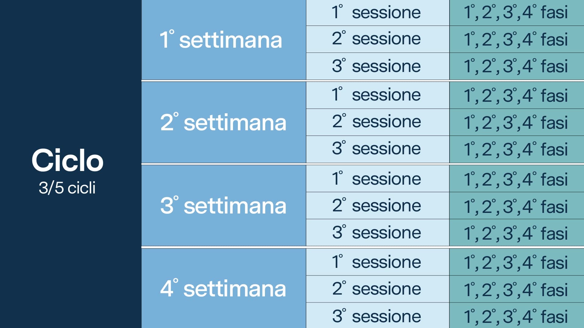 Calendario-Ginnastica-Posturale-Corsi-Sessioni