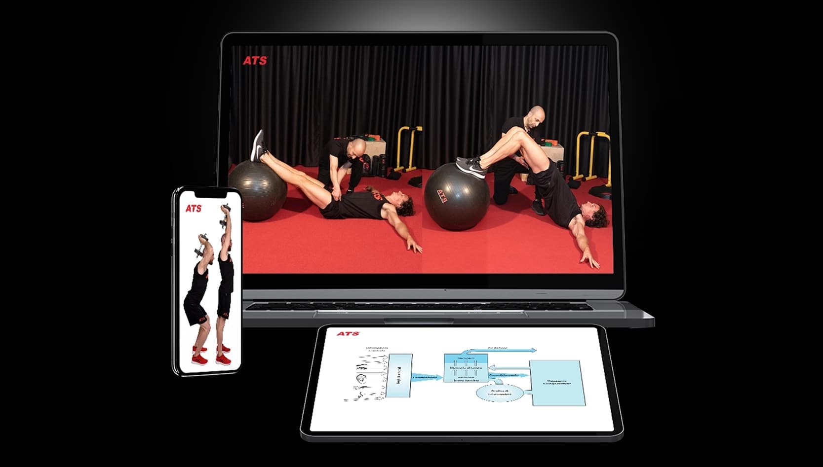 Corso-Video-Esercizio-Funzionale-ATS