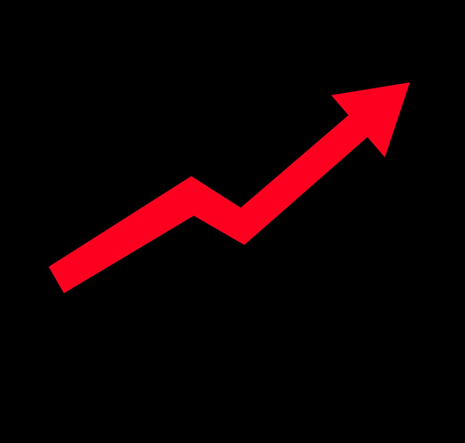Incrementare-Profitti-ATS