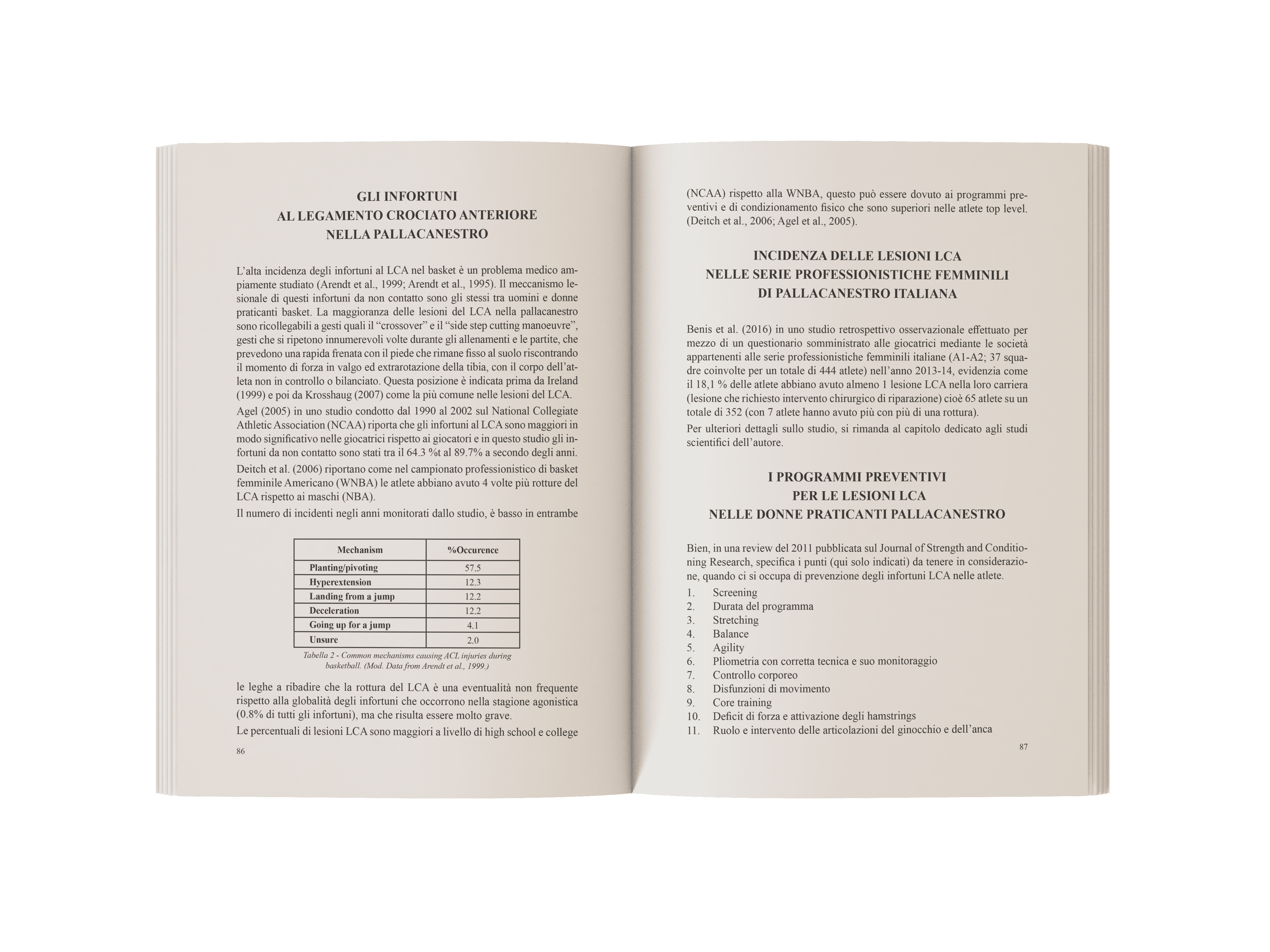 Preparazione Fisica nella pallacanestro femminile (5)